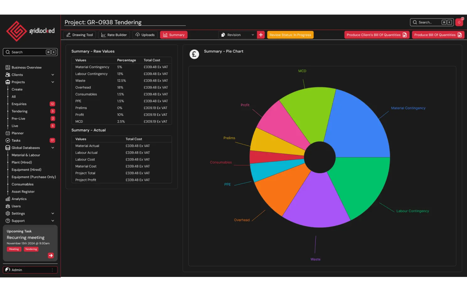 Fully custom dashboards for each user