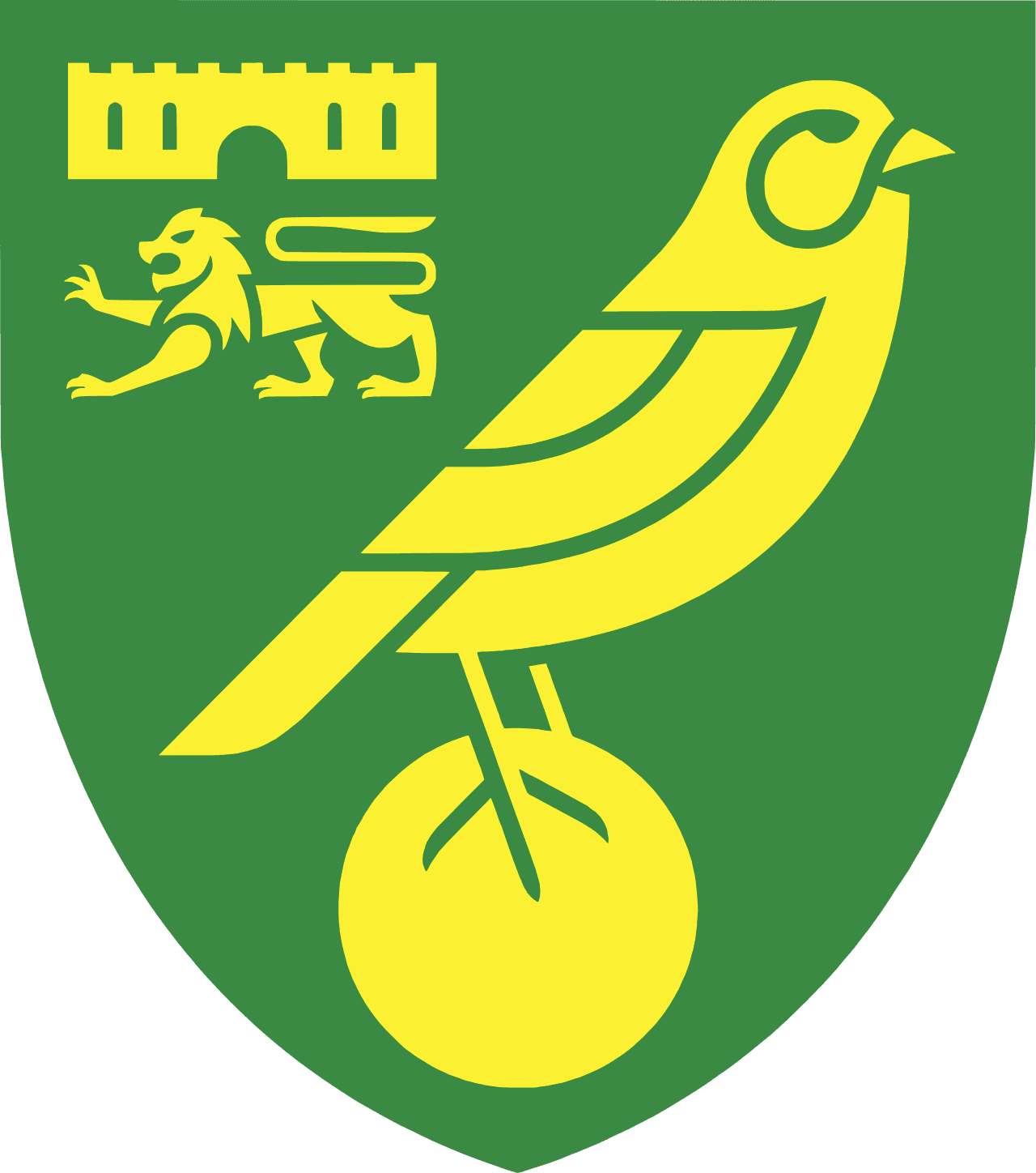 Norwich City Football Club